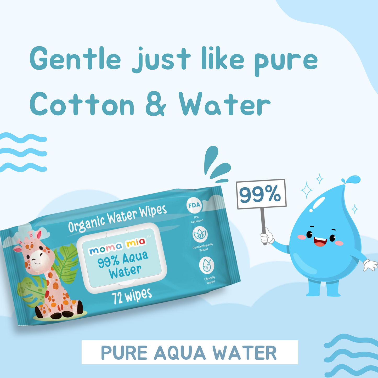 99% Pure Water Wipes for Sensitive to normal Skin (Pack of 12)