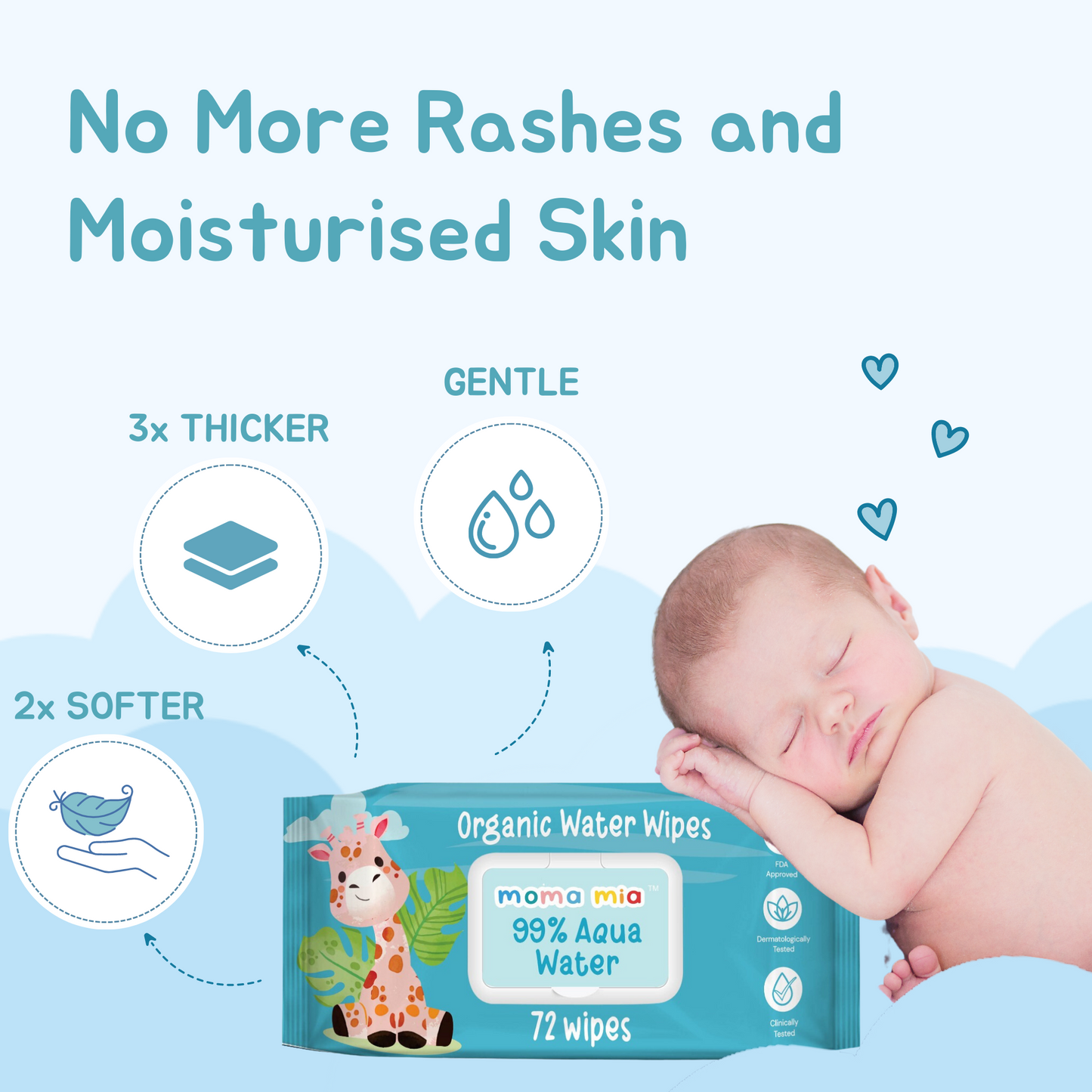 99% Pure Water Wipes for Sensitive to normal Skin (Pack of 12)
