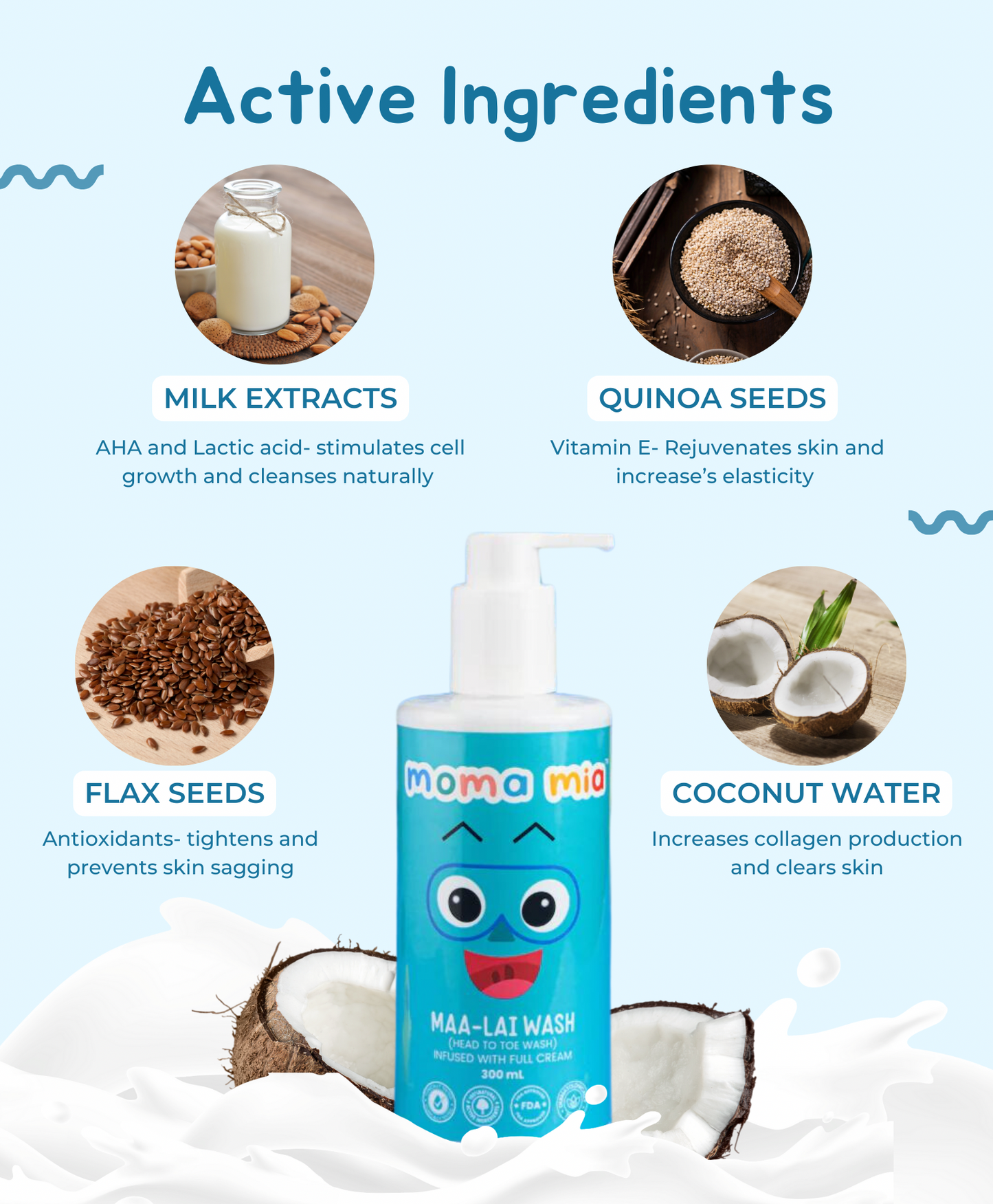 Combo I Rash Cream Roll-On and Soothing Malai Body Wash Bundle