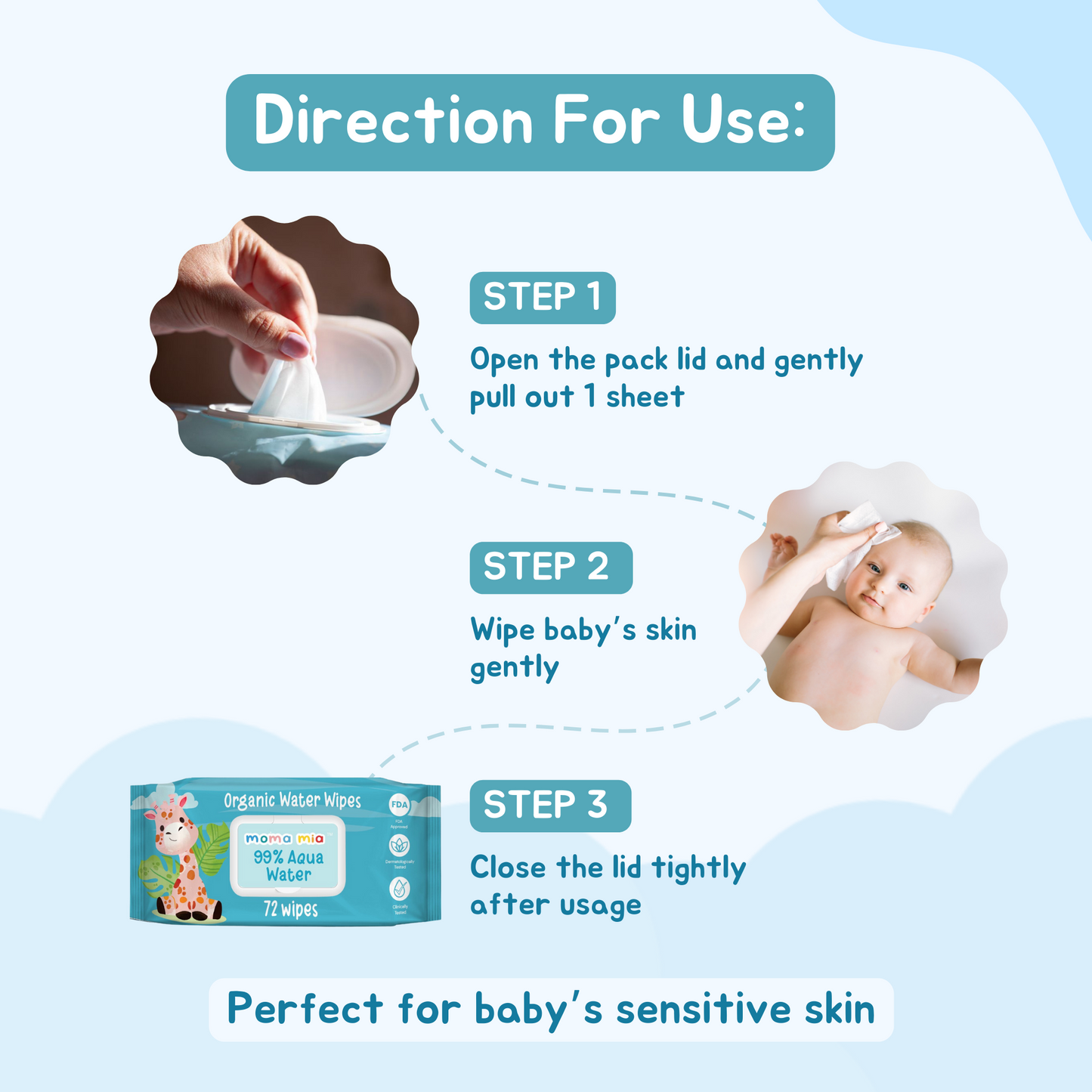 99% Pure Water Wipes for Sensitive to normal Skin (Pack of 12)