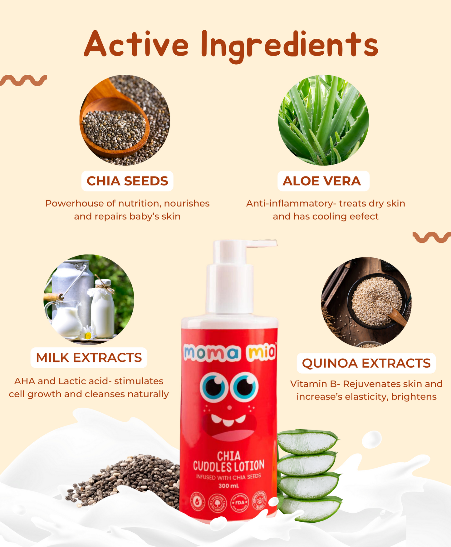 Combo I Milky Soft Body Lotion and Malai Body Wash I 24-Hour Moisturisation I Contains Malai, Chia Seeds and Quinoa