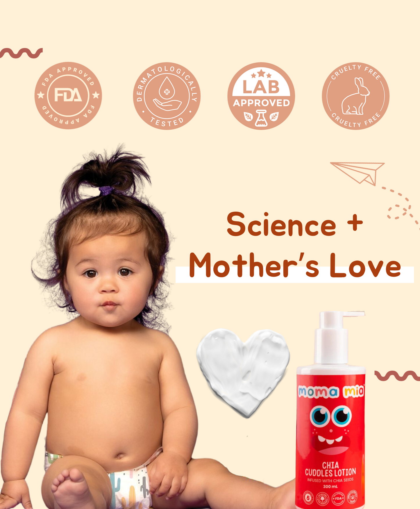 Combo I Milky Soft Body Lotion and Malai Body Wash I 24-Hour Moisturisation I Contains Malai, Chia Seeds and Quinoa