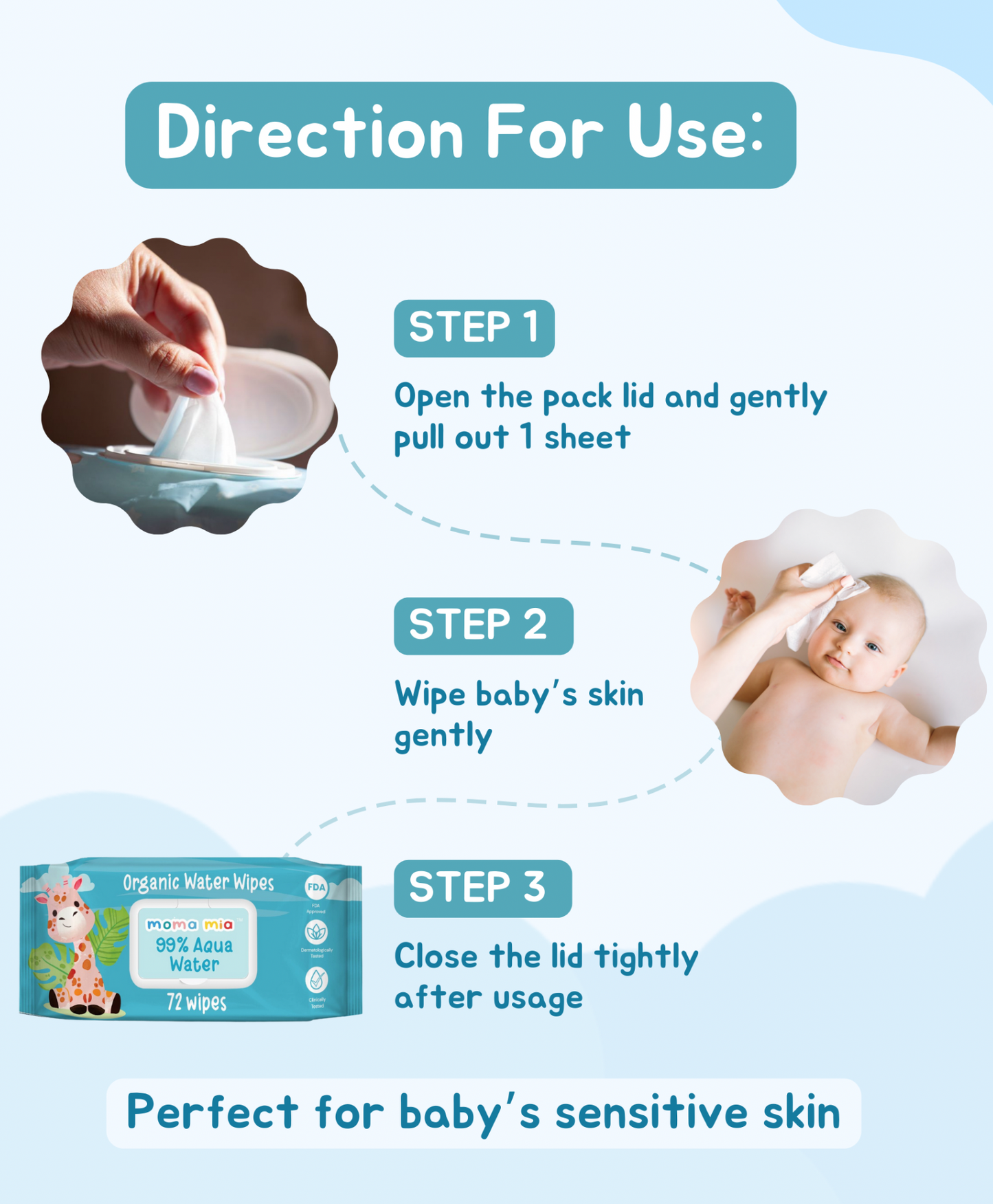 99% Pure Water Wipes for Sensitive to normal Skin (pack of 1)