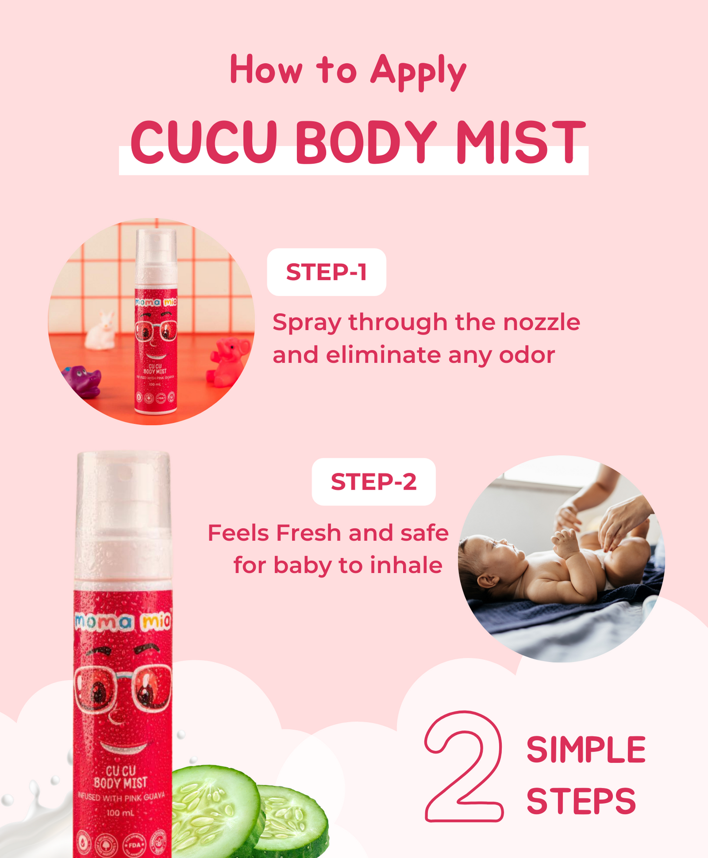 Body Mist For Kids I Cool and Refreshing I Pink Guava for Sun Protection | Non-Sticky & Light
