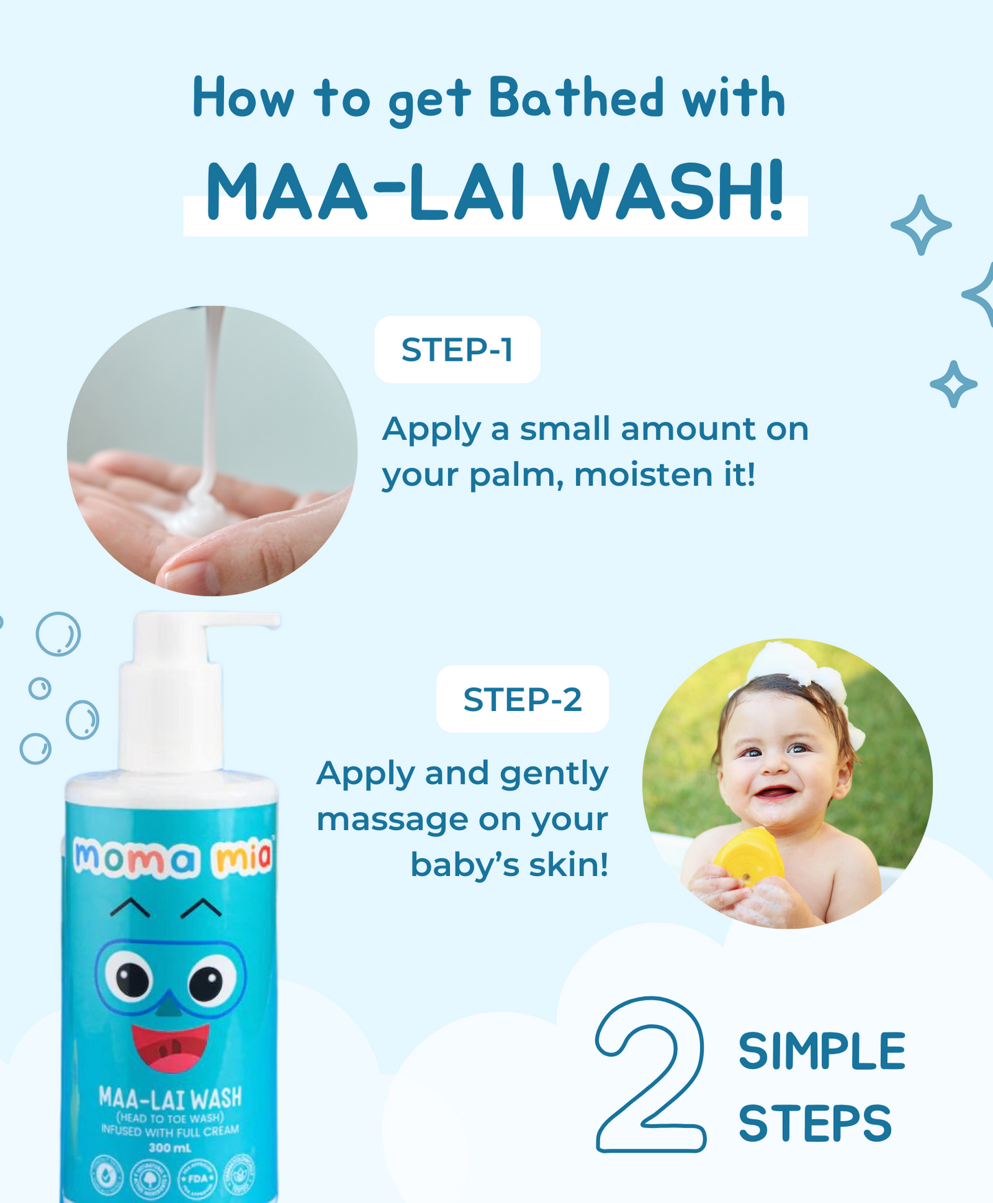 Combo I Rash Cream Roll-On and Soothing Malai Body Wash Bundle