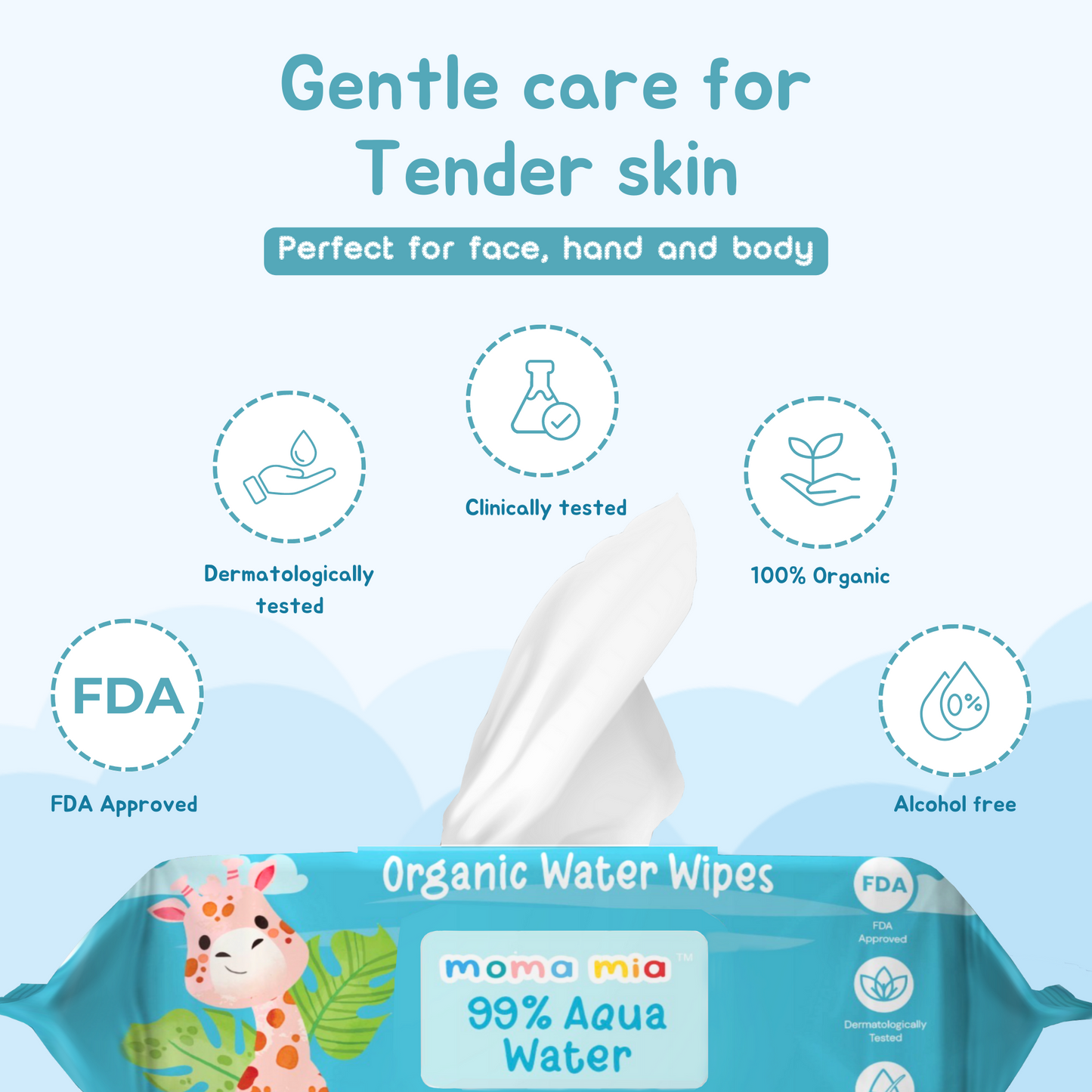 99% Pure Water Wipes for Sensitive to normal Skin  (Pack of 12)