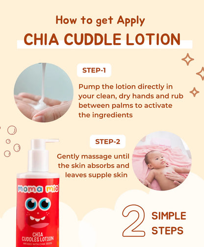 Milky Soft Body Lotion for Babies & Kids with Chia Seeds, Milk Extract and Quinoa Extract I 24-Hour Hydration and Moisturisation