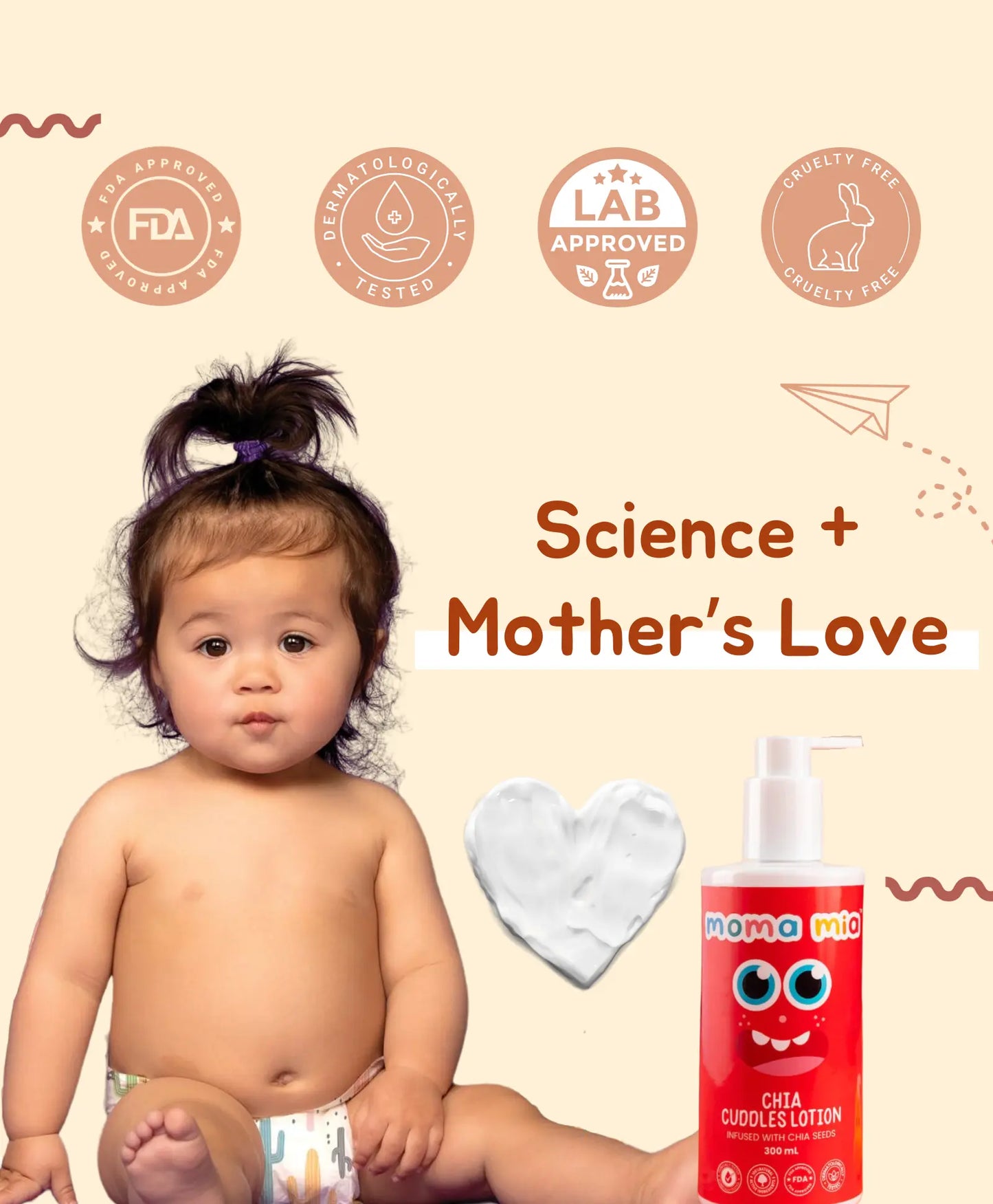 Milky Soft Body Lotion for Babies & Kids with Chia Seeds, Milk Extract and Quinoa Extract I 24-Hour Hydration and Moisturisation